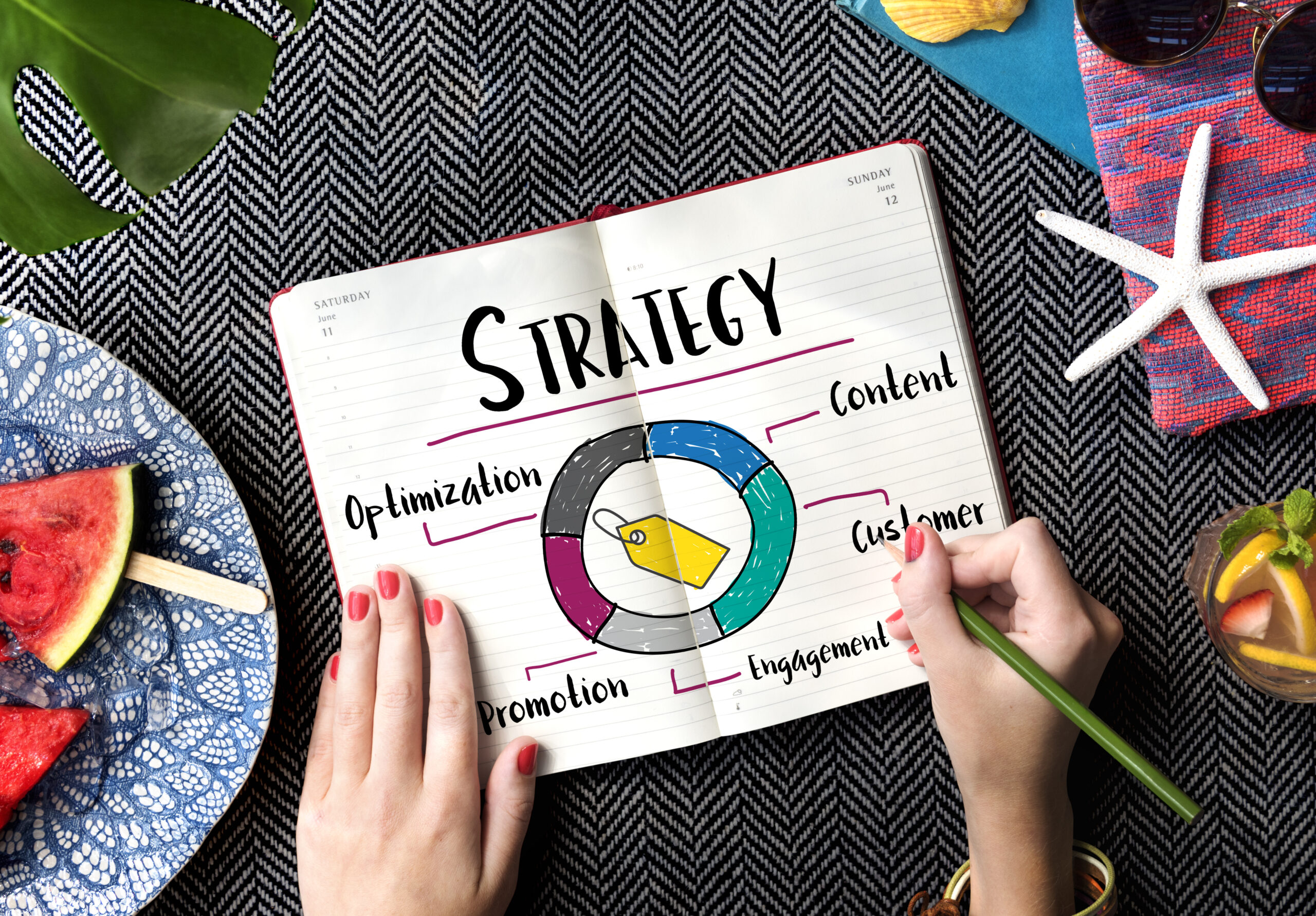 strategic marketing solutions​​